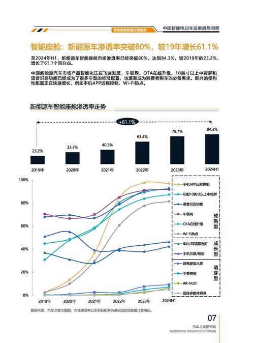 成都138起亚对未来市场的预测，名爵汽车品牌文化的传播
